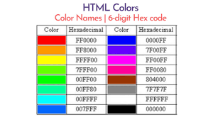 Colour To HTML